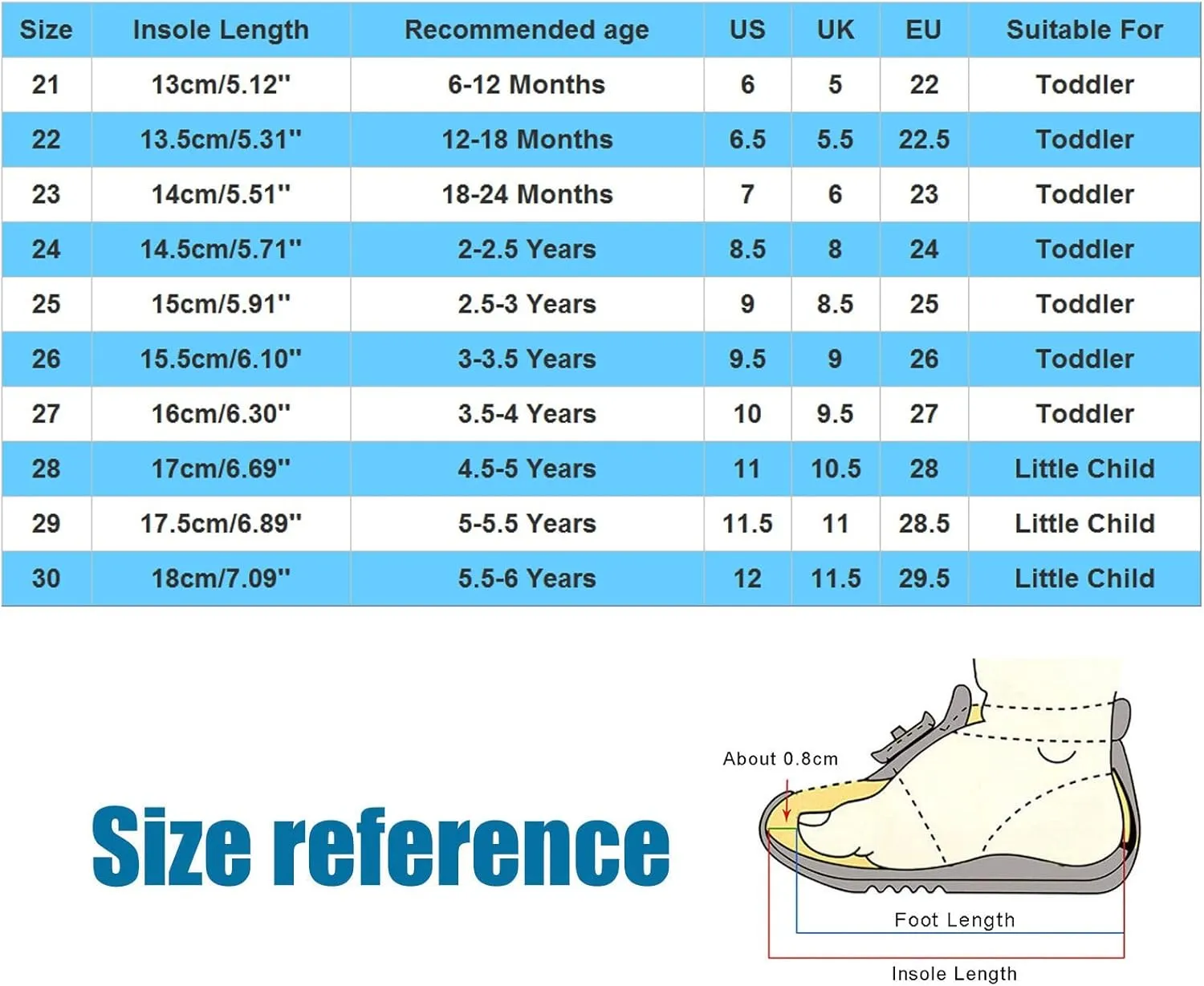 Children Shoes Fashion Comfortable Soft Sole Sandals Beach Outdoor Flat Casual Sandals House Slippers Shoes for