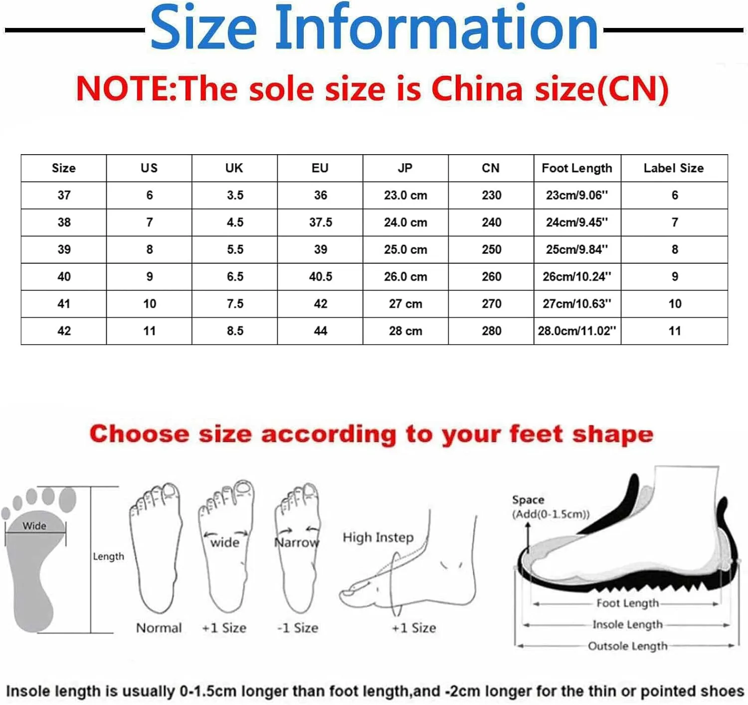 Closed Toe Platform Wedge Sandals 2025 Espadrilles Wedges for Women Heel Ladies Comfortable Cork Summer Dress Shoes for Beach Wedding with Adjustable Buckle Ankle Strap